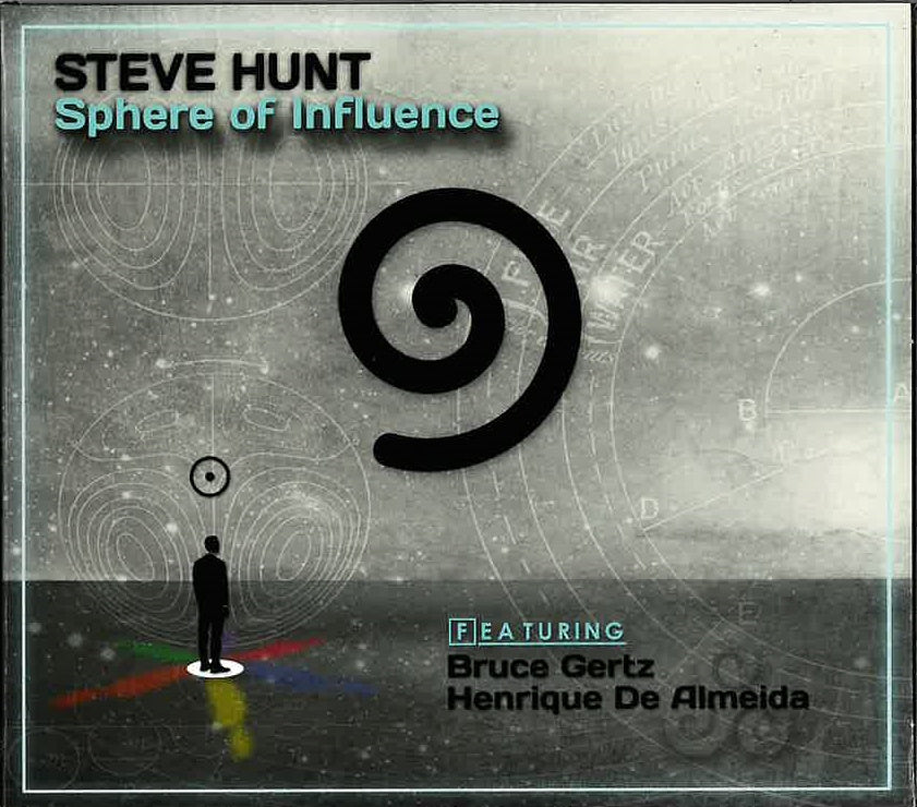 Gertz: Sphere of Influence